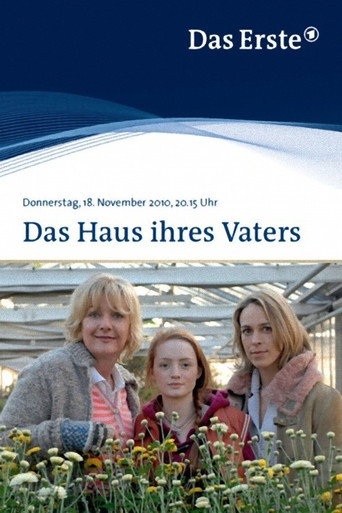 Póster de Das Haus ihres Vaters
