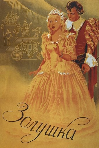 Póster de Cinderella