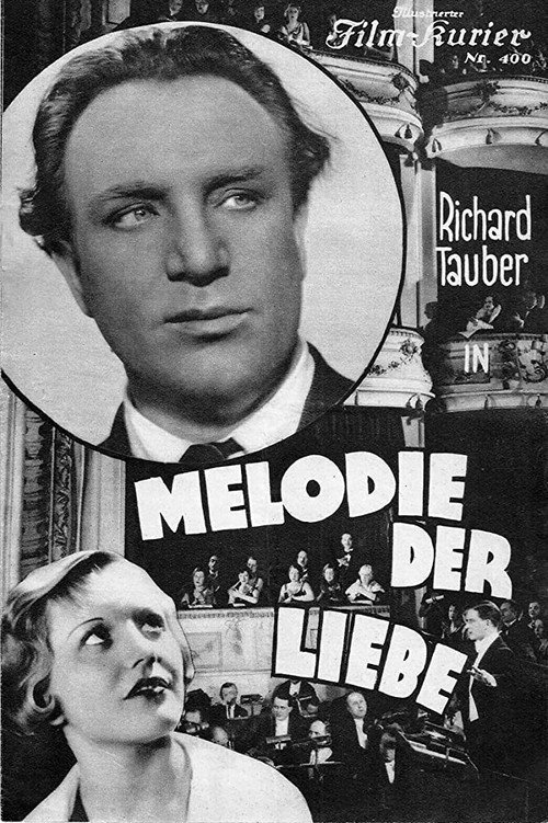 Póster de Melodie der Liebe