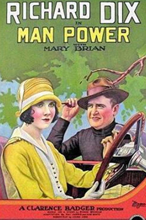 Póster de Man Power