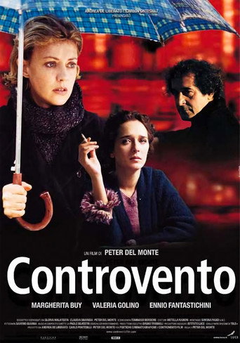 Póster de Controvento