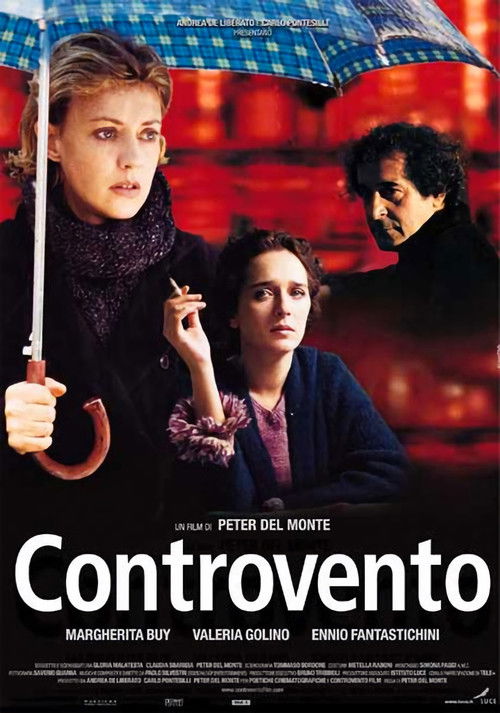 Póster de Controvento