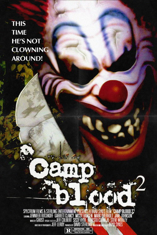 Póster de Camp Blood 2