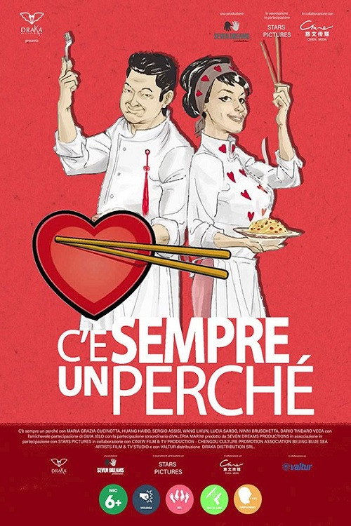 Póster de C'è sempre un perchè