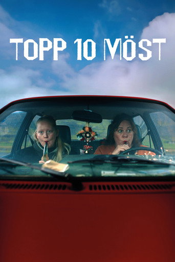 Póster de Topp 10 Möst