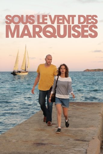 Póster de Sous le vent des Marquises