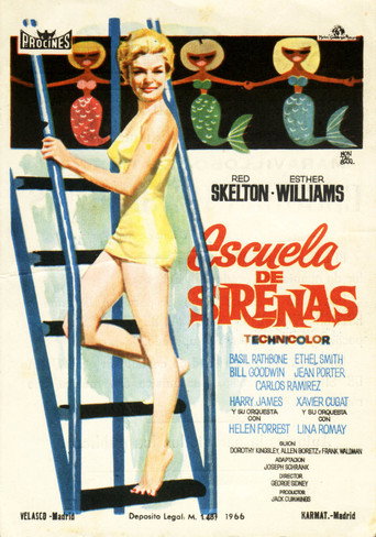 Póster de Bathing Beauty
