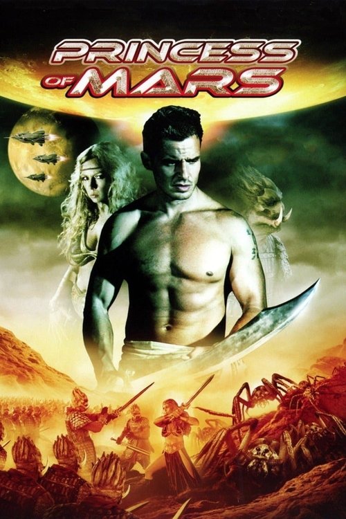 Póster de Princess of Mars