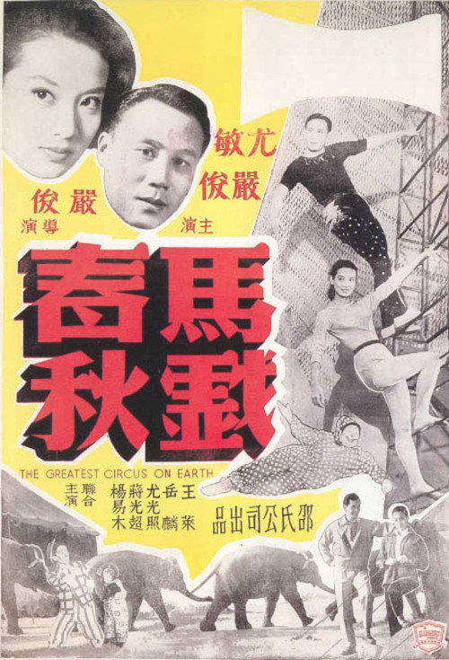 Póster de 馬戲春秋