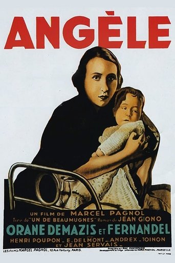 Póster de Angèle