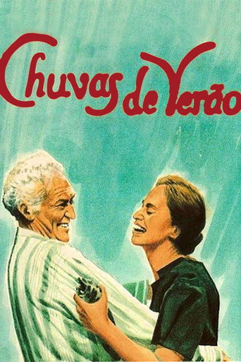 Póster de Chuvas de Verão