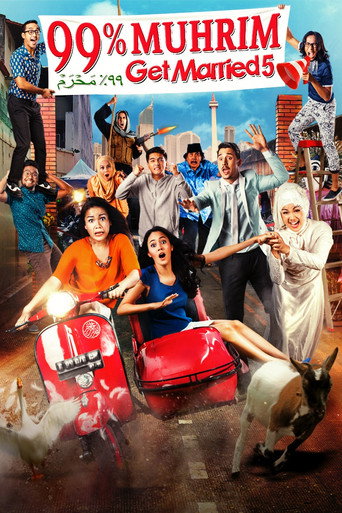 Póster de 99% Muhrim - Get Married 5