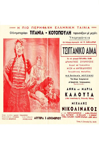 Póster de Τσιγγάνικο Αίμα