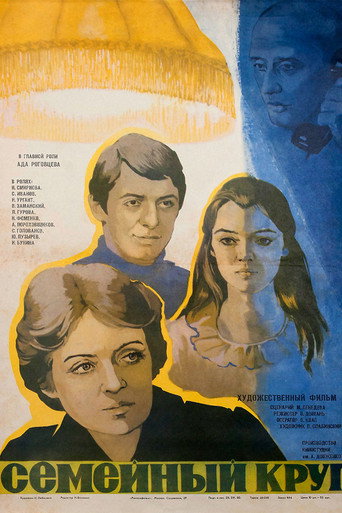 Póster de Family Circle