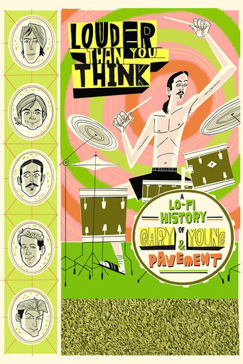 Póster de Louder Than You Think