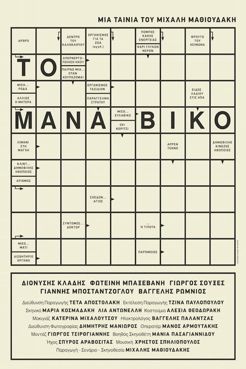 Póster de Το Μανάβικο