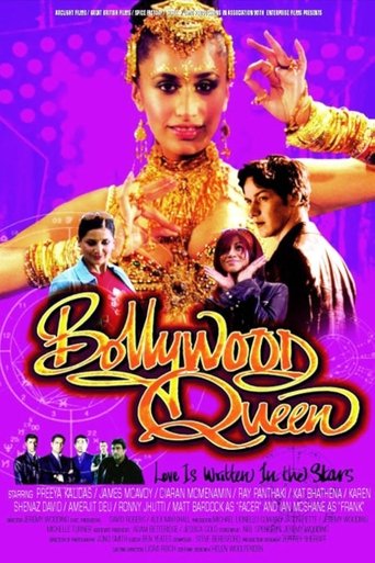 Póster de Bollywood Queen