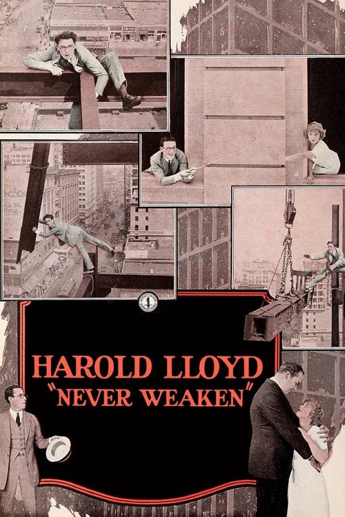 Póster de Never Weaken