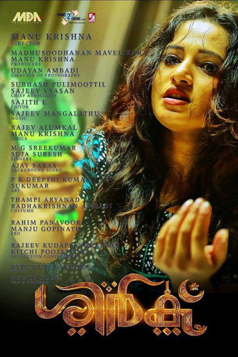Póster de ശിർക്