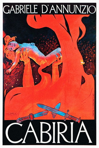 Póster de Cabiria