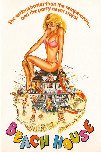 Póster de Beach House