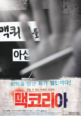 Póster de 맥코리아