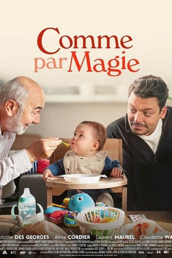 Póster de Comme par magie