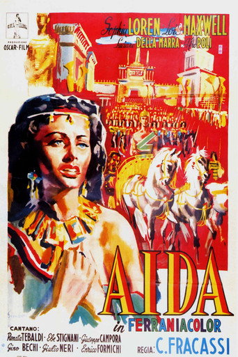 Póster de Aida