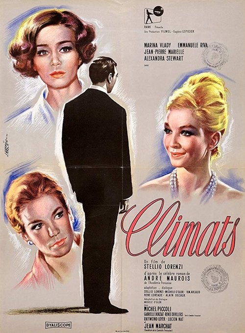 Póster de Climats