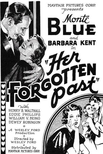 Póster de Her Forgotten Past
