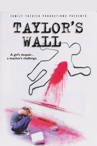 Póster de Taylor's Wall