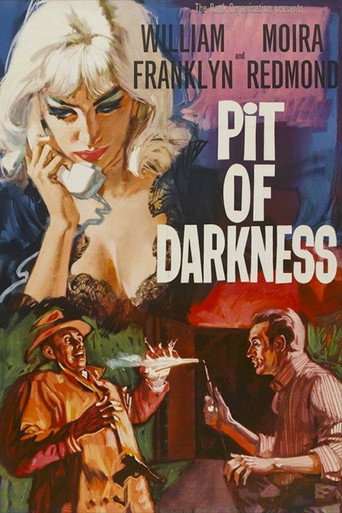 Póster de Pit of Darkness