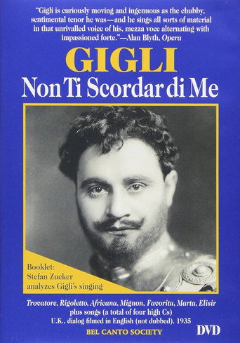 Póster de Non Ti Scordar Di Me