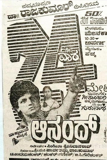 Póster de ಆನಂದ್