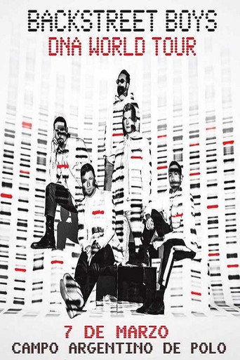 Póster de Backstreet Boys DNA World Tour - Argentina