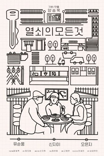 Póster de 열쇠의모든 것