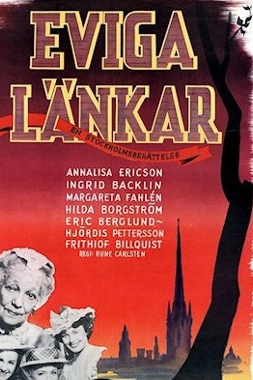 Póster de Eviga länkar