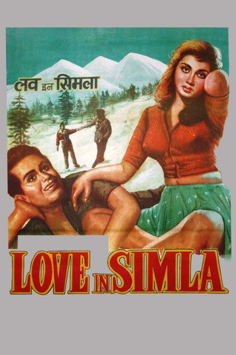 Póster de शिमला में प्यार
