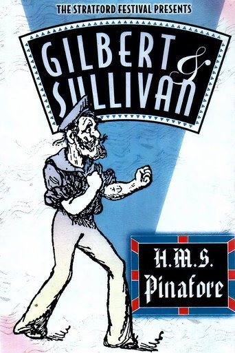 Póster de H.M.S. Pinafore