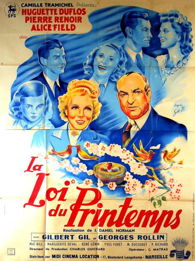Póster de La Loi du printemps