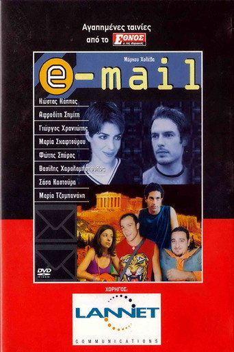 Póster de E-mail