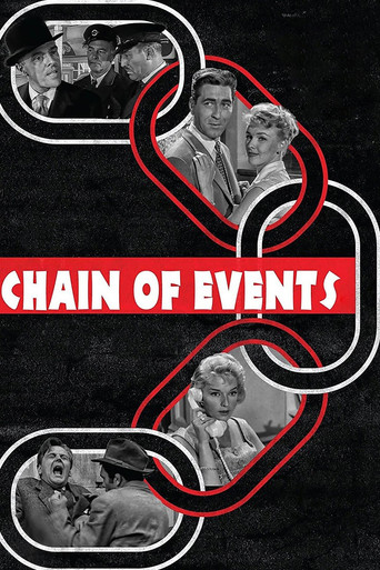 Póster de Chain of Events