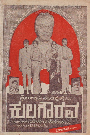 Póster de Kula Gourava