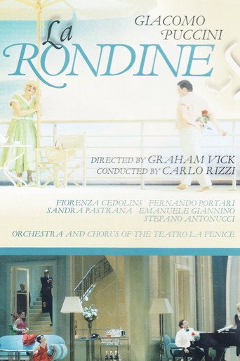 Póster de La Rondine