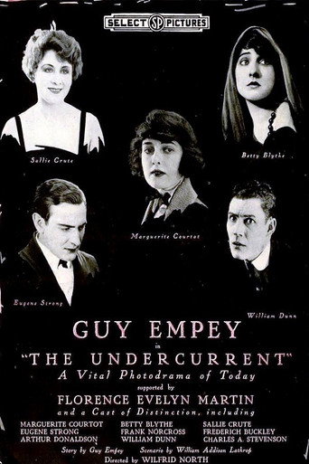 Póster de The Undercurrent
