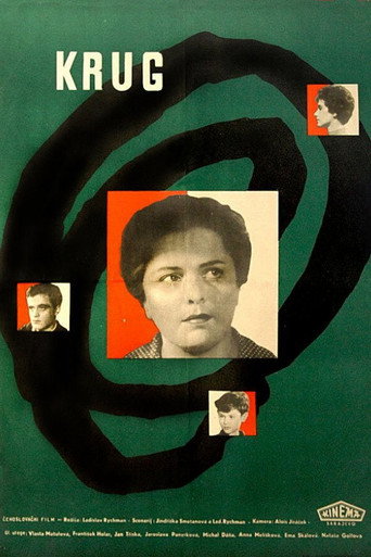 Póster de Kruh