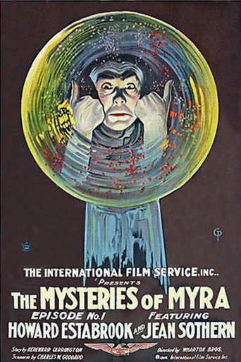 Póster de The Mysteries of Myra