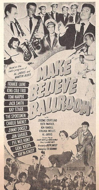 Póster de Make Believe Ballroom