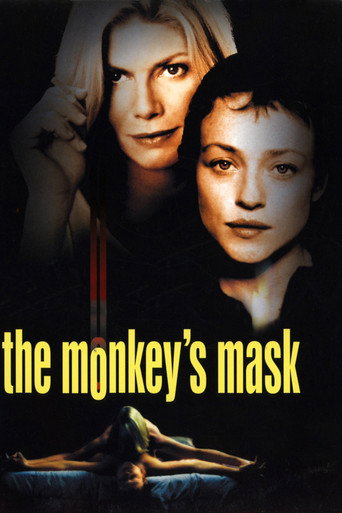 Póster de The Monkey's Mask