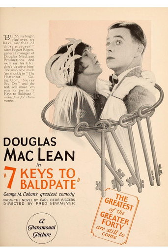Póster de Seven Keys to Baldpate